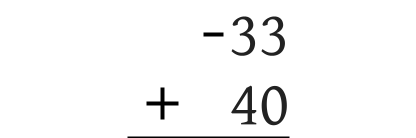 2-Digit Negative Addition equations